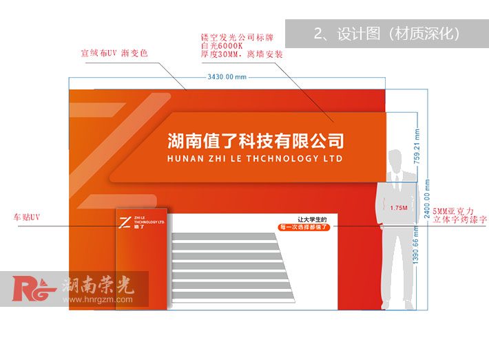 長沙公司背景墻、形象墻設(shè)計制作解決方案詳細(xì)流程圖